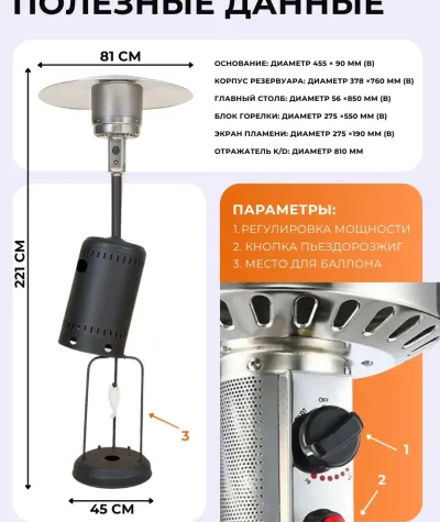ГазПечка