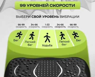 Виброплатформа