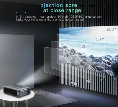 Домашний проектор UHD MOOBIFI PROJECTOR X1