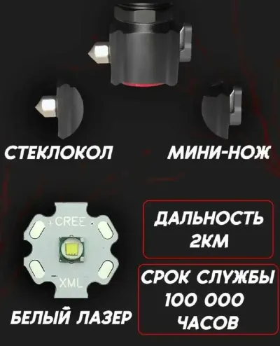 Мощный светодиодный Фонарь