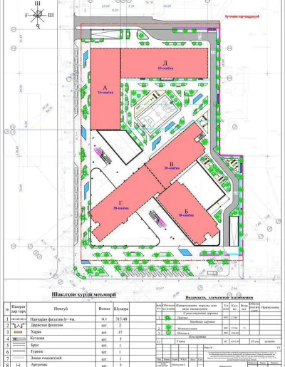 4-комн. квартира, 5 этаж, 142 м², И.Сомони