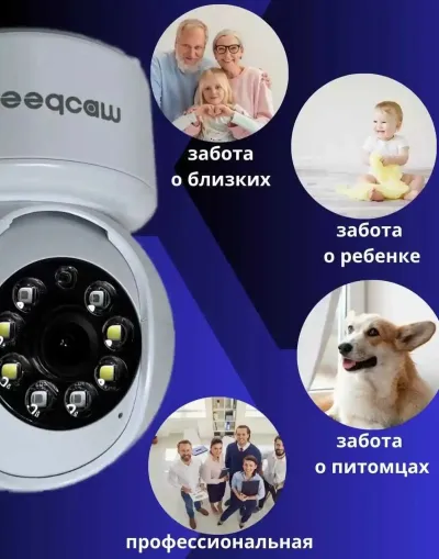 Камеры видеонаблюдения для дома и улицы поворотная с wi-fi для дома и офисаидачи
