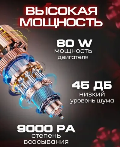 Пылесос автомобильный