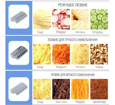 Электрический измельчитель