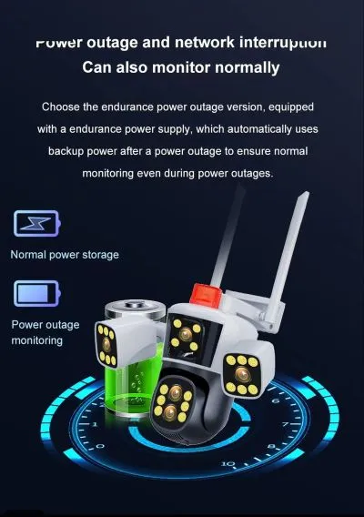 Камера видеонаблюдения Andowl G555 Wi-Fi c 4 объективами