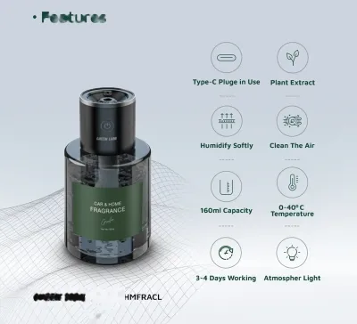 Ароматизатор Воздух Green Lion car and Home Fragrance-Clear