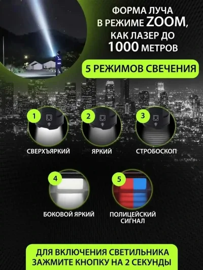 Лазерный фонарик — миниатюра 5
