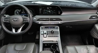 Hyundai Palisade, 2021
