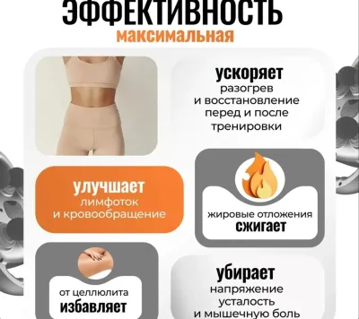 Перкуссионный массажер