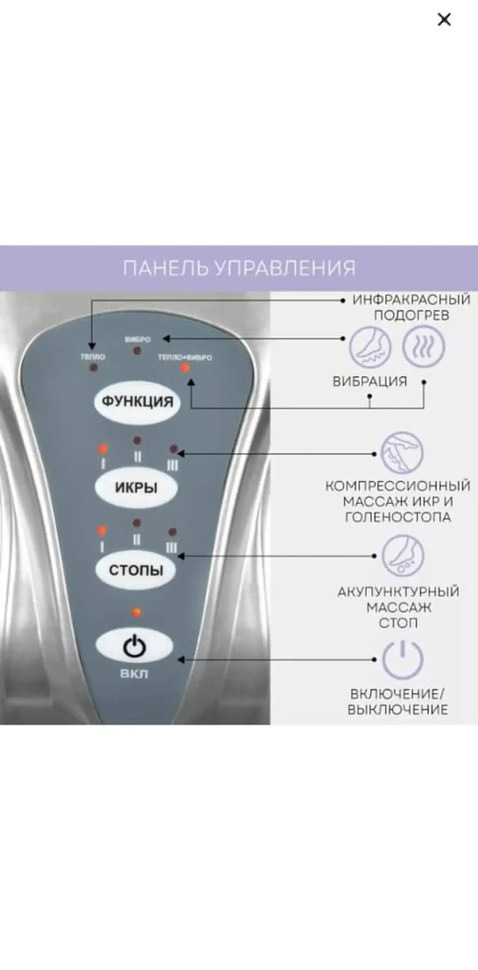 Массажер для ног стоп электрический роликовыйSY
