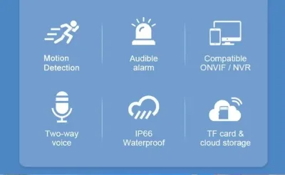 Камера видеонаблюдения 4G WiFi
