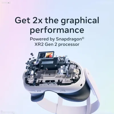 VR-Очки Meta Quest 3 512GB VR/MR Headset