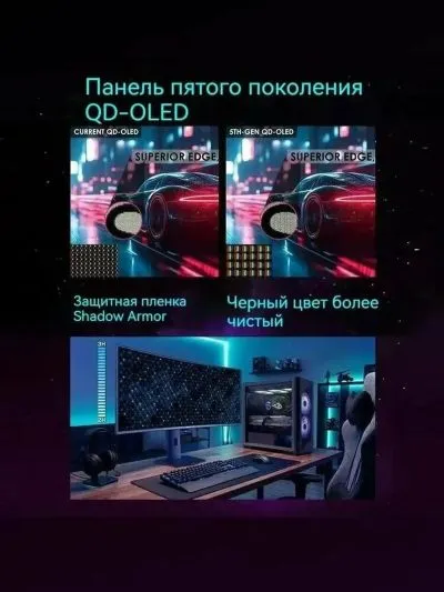 Игровой монитор Redmi G27 180 hz