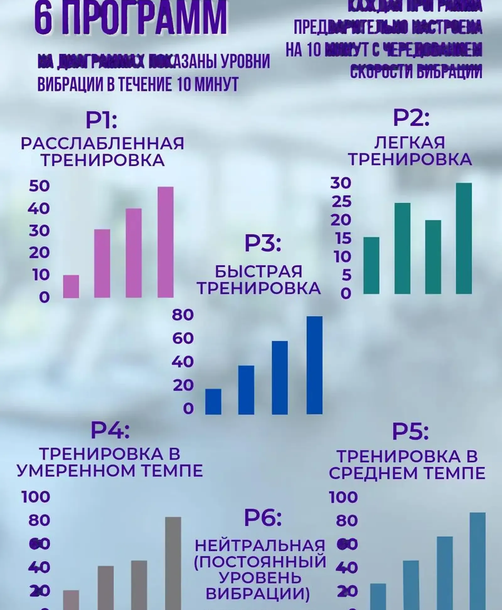 Виброплатформа