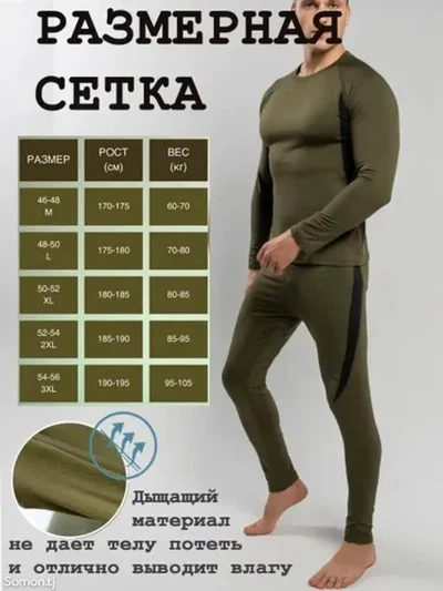Комплект термобелья