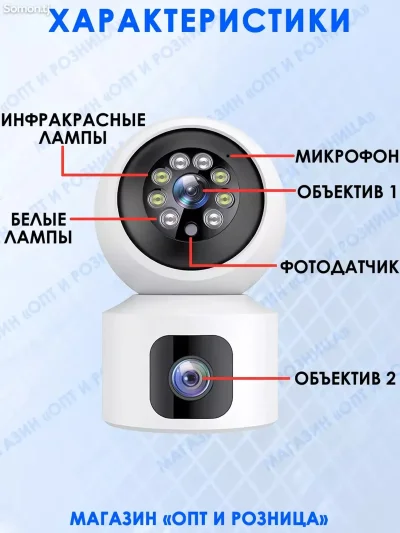 Беспроводная IP Wi-Fi камера видеонаблюдения с сим-картой