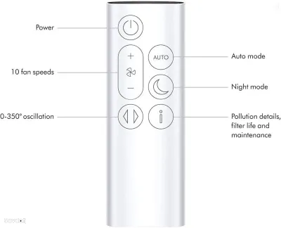 Очиститель воздуха Dyson Purifier Cool TP10, Hong Kong Version
