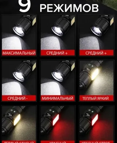 Мощный светодиодный фонарь с ZOOM фокусом
