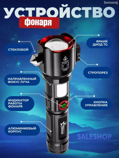 Ручной светодиодный фонарь