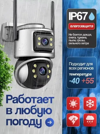 Камера видеонаблюдения
