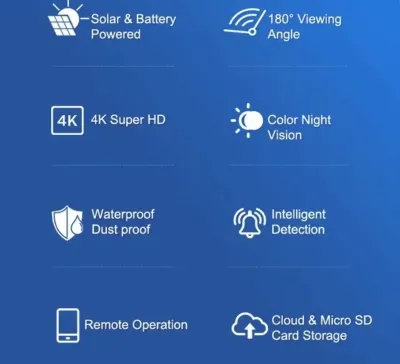 Камера солнечная 4G WiFi