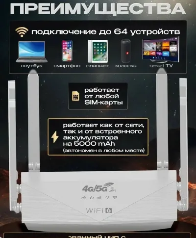 Wi-Fi Роутер LTE с встроенным аккумулятором 5000 mah
