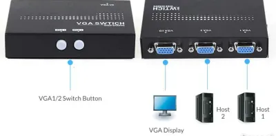 VGA-свитч 2-Port MT152CF