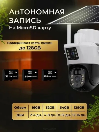 Камера видеонаблюдения уличная 4G с сим картой / IP видеокамера для дома