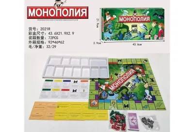 Настольная игра монополия