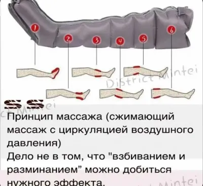 Компрессионный массажер для ног