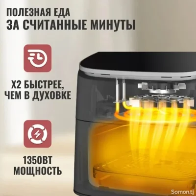Аэрогриль электрический Arris 8литров — миниатюра 8
