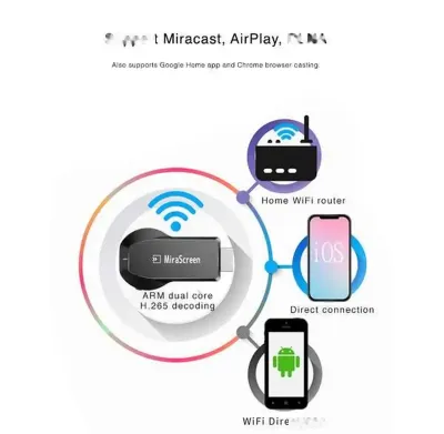 HD адаптер АnyCast M9Plus