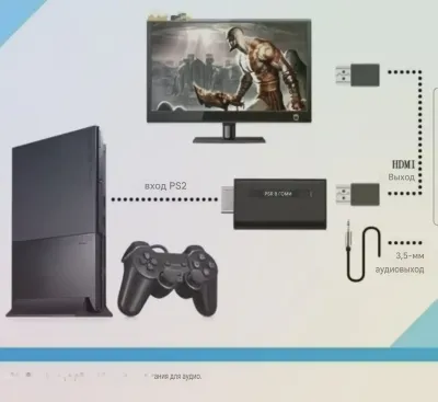 Конвектор Sony PS2toHD