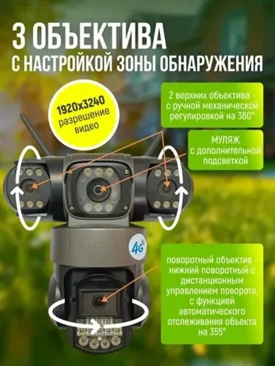 Камера видеонаблюдения с 3 объективами для дома
