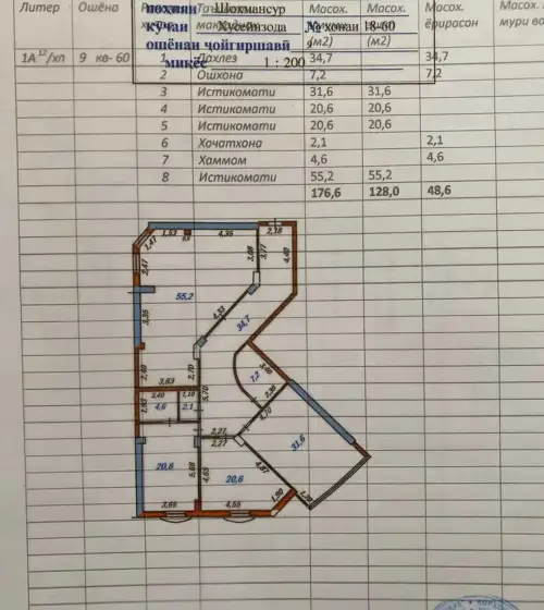 4-комн. квартира, 9 этаж, 177 м², Исмоили Сомони