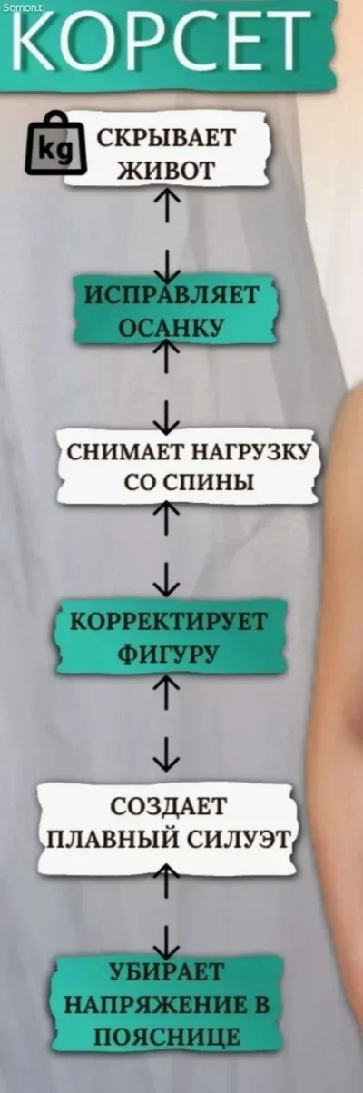 Утягивающий боди корсет — миниатюра 4