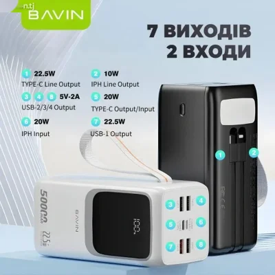 Батарея Бавин 40000 мАч, блок питания большой высокой емкости быстрой зарядки 40000 мАч — миниатюра 3