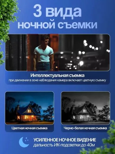 Камера видеонаблюдения
