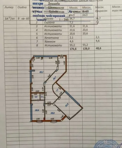 4-комн. квартира, 9 этаж, 178 м², И Сомонӣ