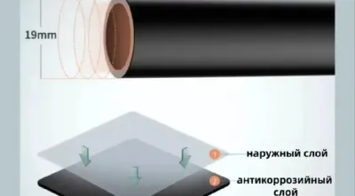 Вешалка с обувницей для одежды