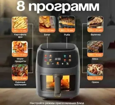 Аэрогриль silver crest