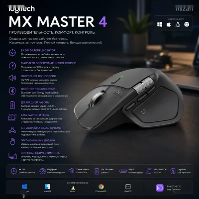 Беспроводная мышь Logitech MX Master 4 Performance Mouse 8K DPI Graphite