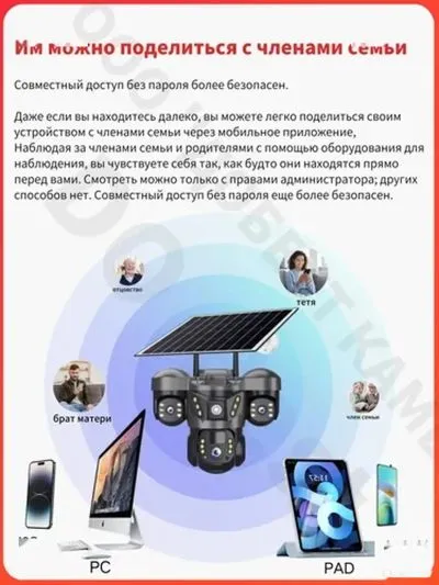 Умная поворотная 4G-камера видеонаблюдения с датчиком движения и солнечной батар