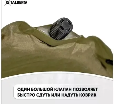 Коврик Basic Large MAat 195х70х5