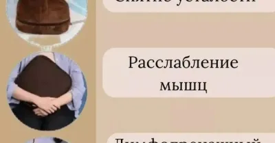 Массажёр грелка 2в1 для ног и шеи