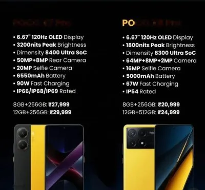 Xiaomi X7 Pro 5g 256 gb
