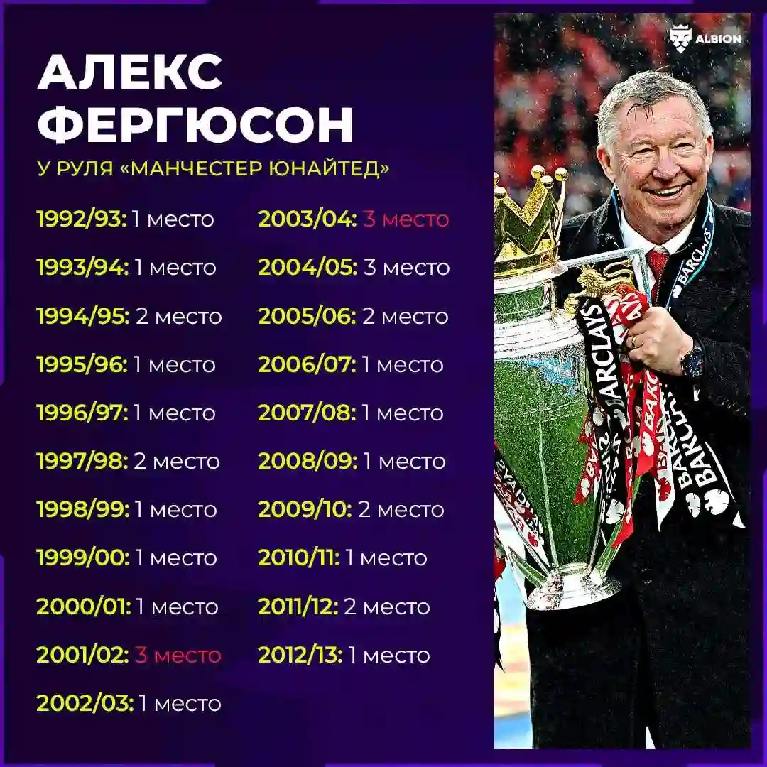 Пользователь